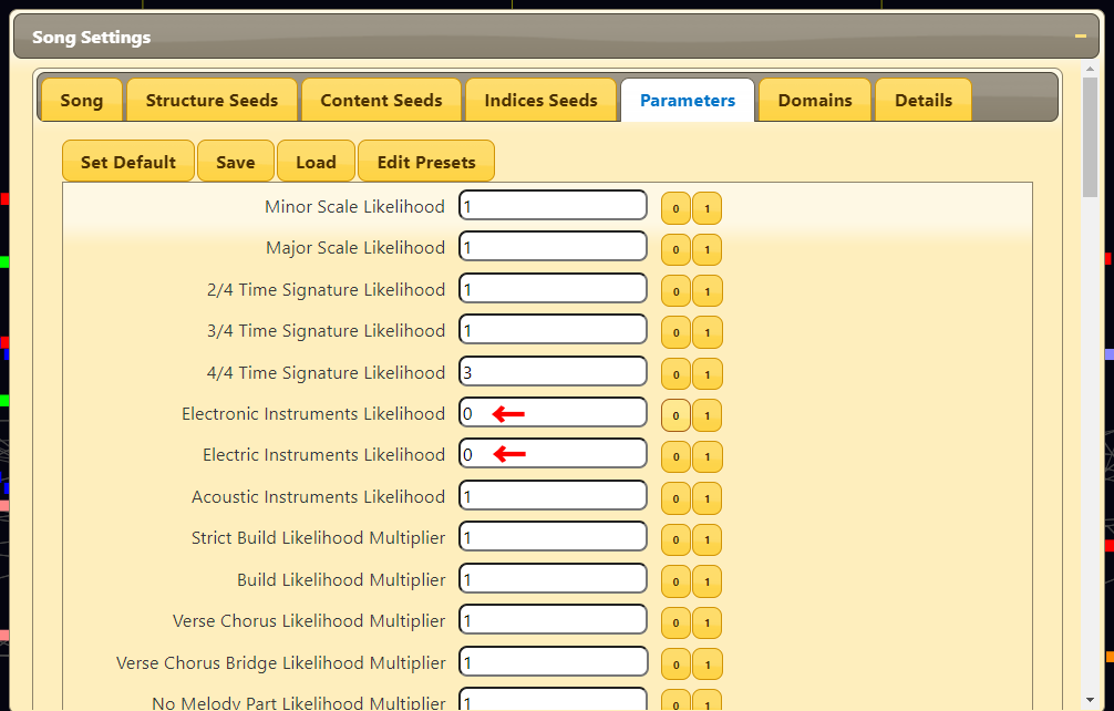 Abundant Music Parameters