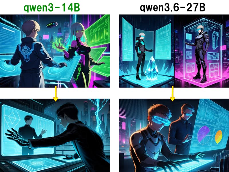 AI兄弟の対比（qwen3_qwen3.6）