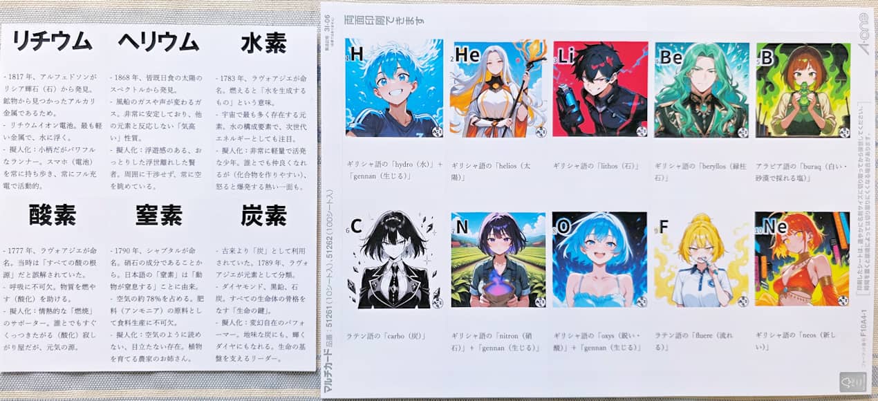 オリジナル原子記号カード