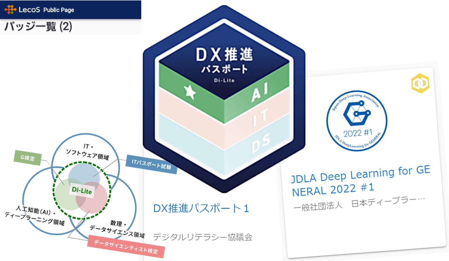 DX推進パスポートを取得しました