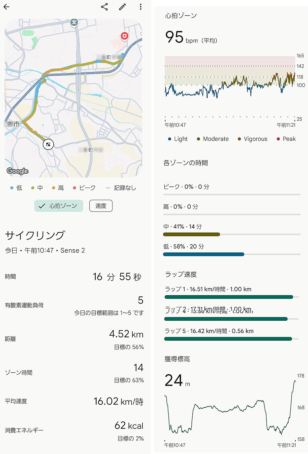 fitbitサイクリング記録