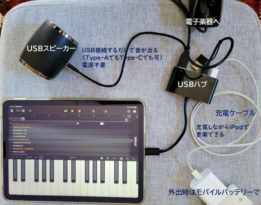 iPadでRespiroを使うときの接続