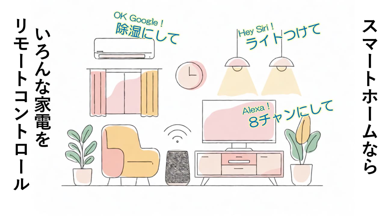 リモコン1コマ目