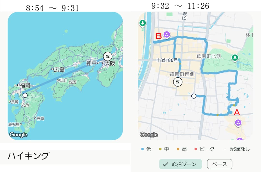 桜ツアーのfitbitハイキングデータAB