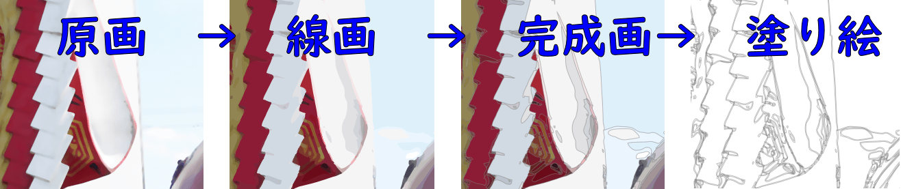 ぬりえ変換プロセス