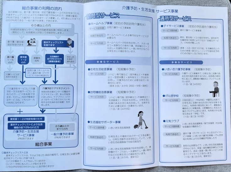 地域包括支援センターの総合事業