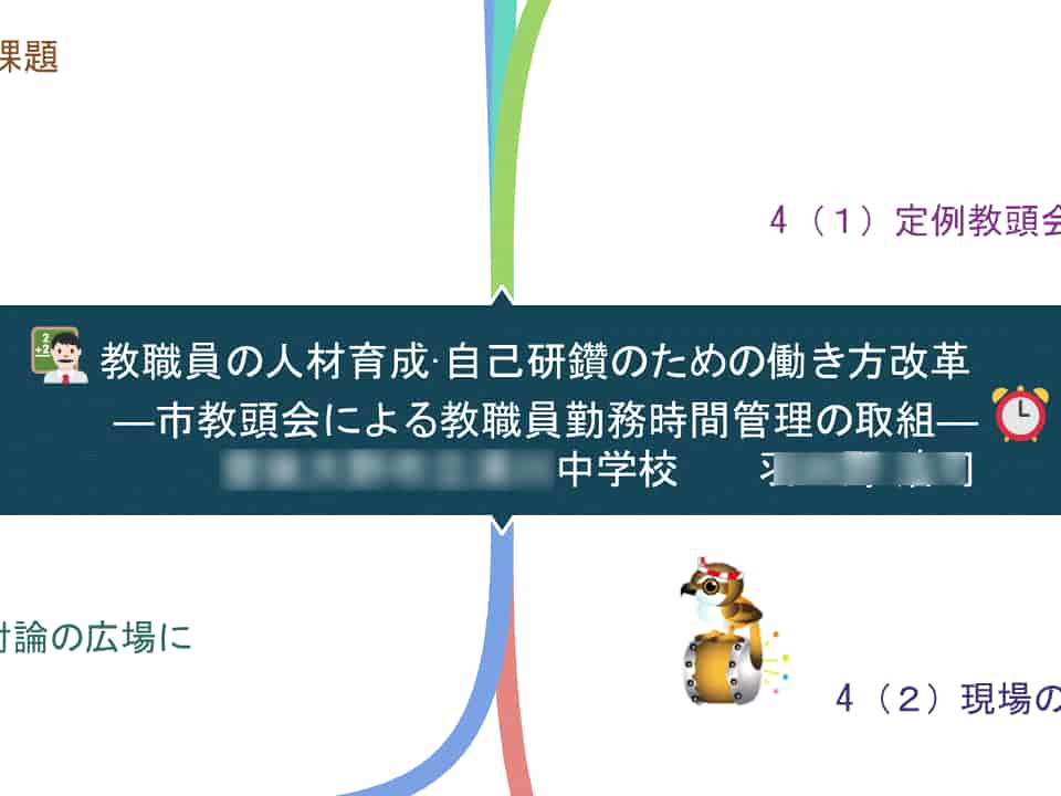 教職員の人材育成・自己研鑽のための働き方改革―2